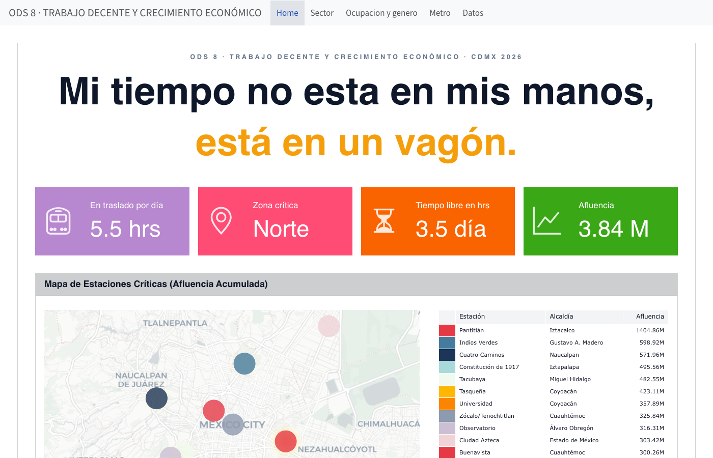 2-3 Datos